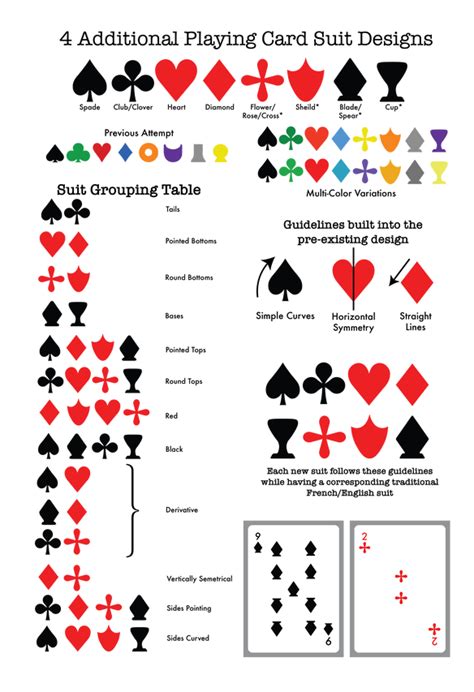 black suit cards|Suits — The World of Playing Cards.